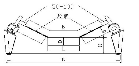 杭榮發JNL-TZ1-2耐腐蝕兩級跑偏開關_跑偏開關防水跑偏開關生產