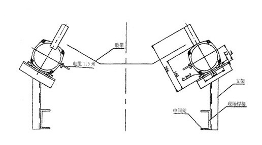 耐用型PP-K3-MT2防爆兩級跑偏開關_跑偏開關防水跑偏開關生產