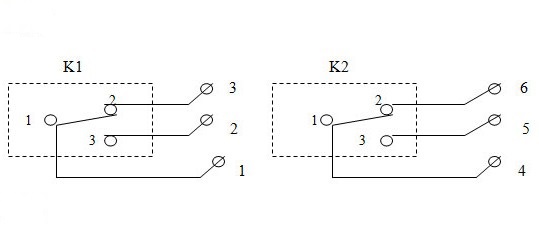 山西耐高溫兩級跑偏開關PLPZ新發_跑偏開關二級跑偏開關