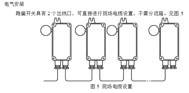防偏開關 跑偏開關PK1-2B-R485-TH_防偏開關KBW-220p跑偏控制器工廠直供