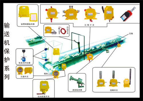跑偏開關JYB/PK 電廠跑偏開關_跑偏開關防水跑偏開關生產