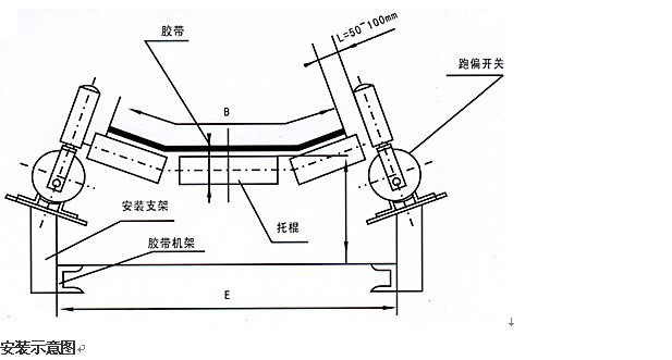PK-10-45跑偏開關，糾偏開關，防偏開關_防偏開關水泥廠跑偏開關供應