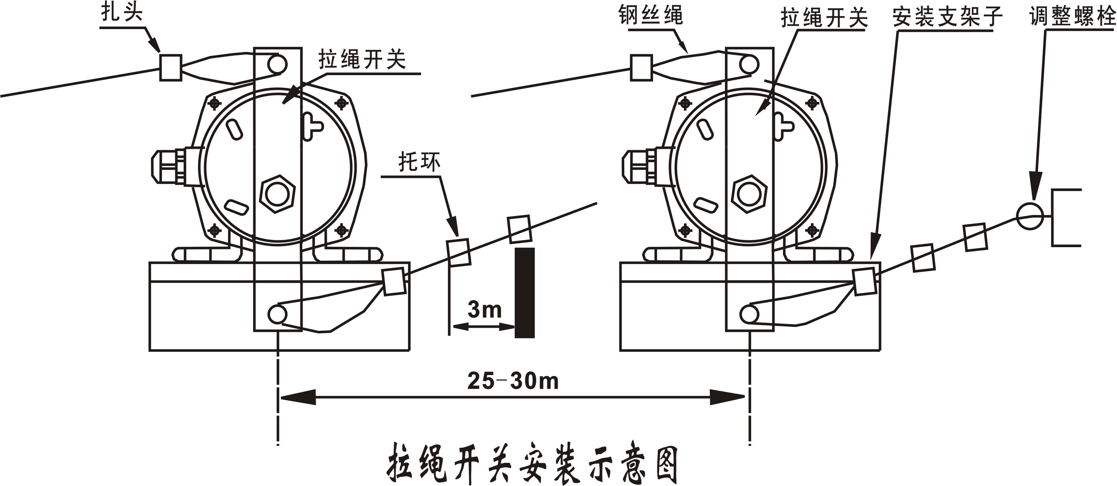 卓信出售XL-LS-I型雙向拉繩開關_拉繩開關拉繩緊急閉鎖開關供應商