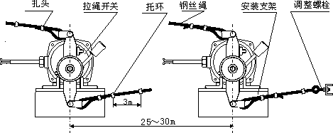 不銹鋼雙向拉繩開(kāi)關(guān)HQLA-R0320ZM/LY_不銹鋼雙向拉繩開(kāi)關(guān)膠帶機(jī)保護(hù)拉繩開(kāi)關(guān)