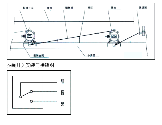 WFKLT2-I，WFKLT2-II 雙向拉繩開關生產_雙向拉繩開關生產廠家KBW-220L防爆拉繩開關
