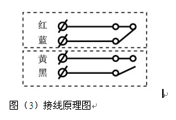 雙向拉繩開關RLS-Z1， 拉繩開關一般分為手動復位和自動復位兩種類型，它們都需要達到國家規定的IP等級才算是合格。自動復位是什么意思呢，就是說在進行動作之后可以自動的回到初始的位置，不過這種拉繩開關有可能造成誤差啟動。手動復位又是什么呢，就是在動作之后有一個自鎖裝置可以保持在操作的位置上，需要我們對開關的手動操作復位手柄進行操作才能夠使得其返回到初始的位置。每一種開關都有它自身的優點，我們在選擇的時候就根據自己想要的進行選擇就好了，關鍵是買好的正規廠家生產的產品。，RLS-Z2_拉繩開關往復式拉繩開關生產