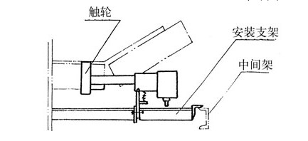 防爆型HQCS-L42A1S智能打滑測速開關_打滑開關防打滑保護裝置