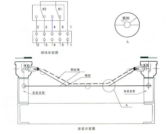 撕裂開關安裝示意圖.jpg