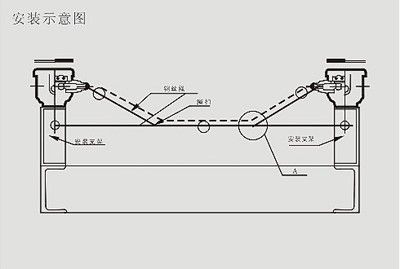 隔爆縱向撕裂開(kāi)關(guān)KBZL-220_防爆縱向撕裂開(kāi)關(guān)工廠直營(yíng)