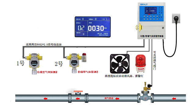 BC-809C，BC-809F不銹鋼殼體聲光報(bào)警器_防爆聲光報(bào)警器聲光報(bào)警燈型號(hào)