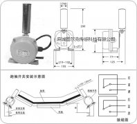 YKPP-25-35跑偏開關(guān)實(shí)物圖價(jià)格 YKPP-25-35跑偏開關(guān)實(shí)物圖價(jià)格