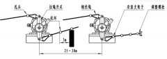 現貨供應GYLS-II-KC-9C雙向拉繩開關專業開關供應商