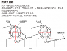 高質量自動復位KCT2-1雙向拉繩開關KBW-220L防爆拉繩開關