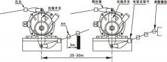 批發XLZS-II雙向拉繩開關KBW-220L防爆拉繩開關