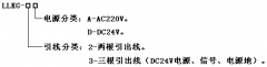 LLKG-3D料流檢測器料流信號(hào)檢測裝置