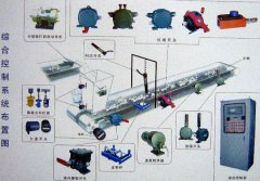 GDZS-C縱向撕裂開關料流開關工廠直供 GDZS-C縱向撕裂開關料流開關工廠直供