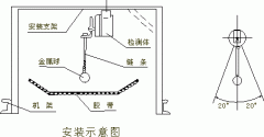 DQK-MZZYF堵煤傳感檢測(cè)裝置KBX-220溜槽堵塞開(kāi)關(guān)生產(chǎn)廠家 DQK-MZZYF堵煤傳感檢測(cè)裝置KBX-220溜槽堵塞開(kāi)關(guān)生產(chǎn)廠家
