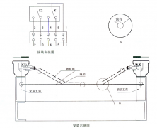 撕裂保護裝置SLKG-115J-PT防爆堵塞開關工廠直營 撕裂保護裝置SLKG-115J-PT防爆堵塞開關工廠直營