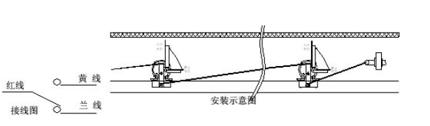 LLT2-Y雙向拉繩開關_雙向拉繩開關KBW-220L隔爆拉繩開關