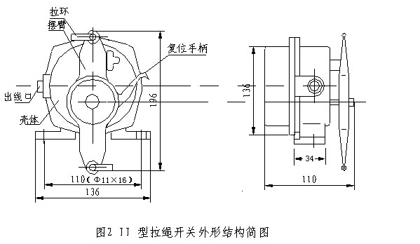 卓信BXYLS-I防爆雙向拉繩開關_雙向拉繩開關生產廠家工廠直營